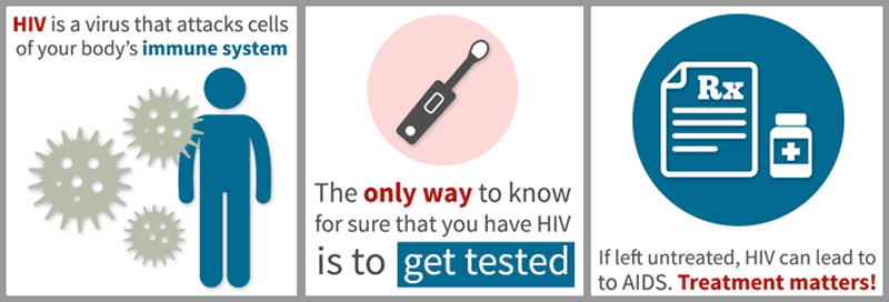 Not sure of your status? Get tested!